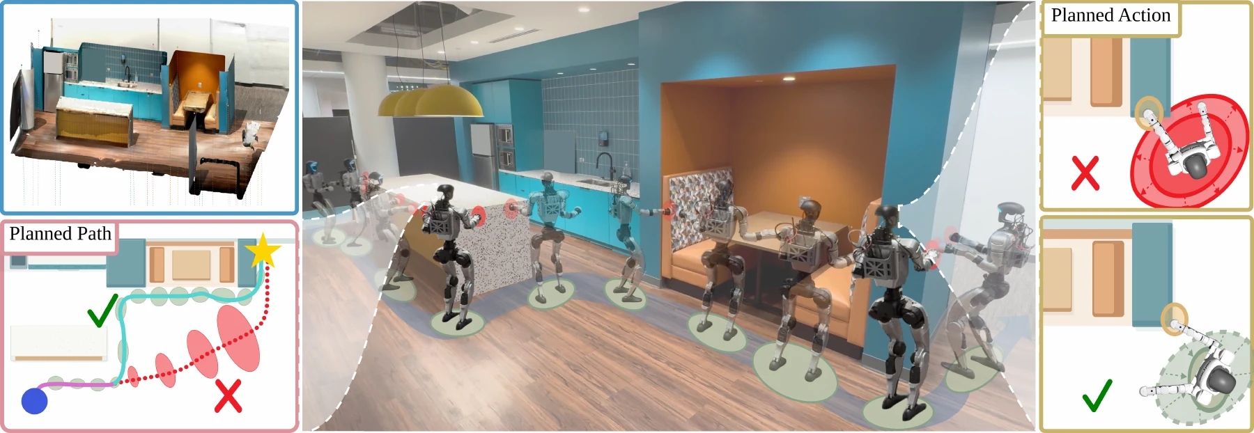 TAPNAV planned path, planned tactile action, and Unitree G1 deployment in a kitchen environment